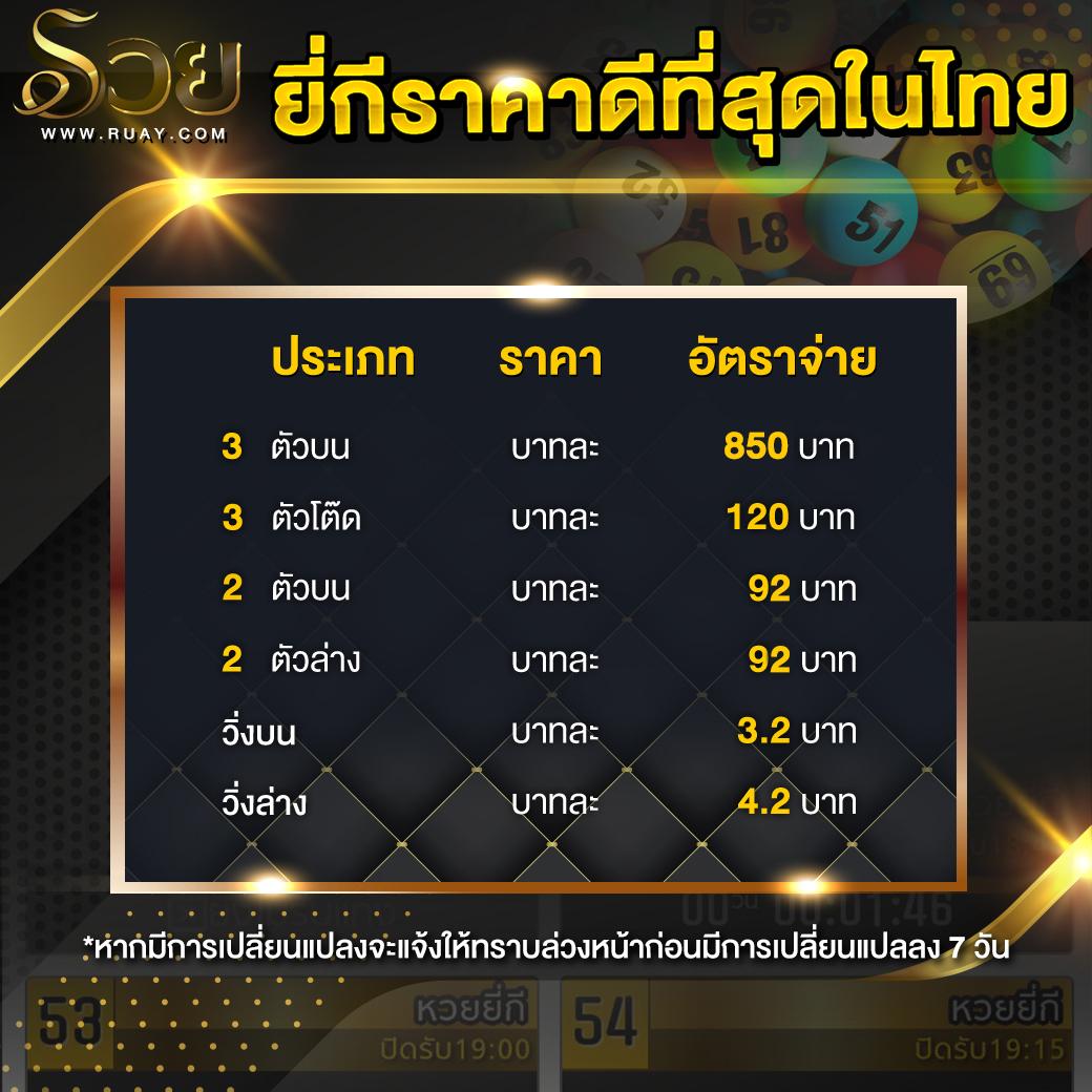19mmสล็อต คาสิโนครบวงจร เล่นง่าย ได้เงินจริง 2024
