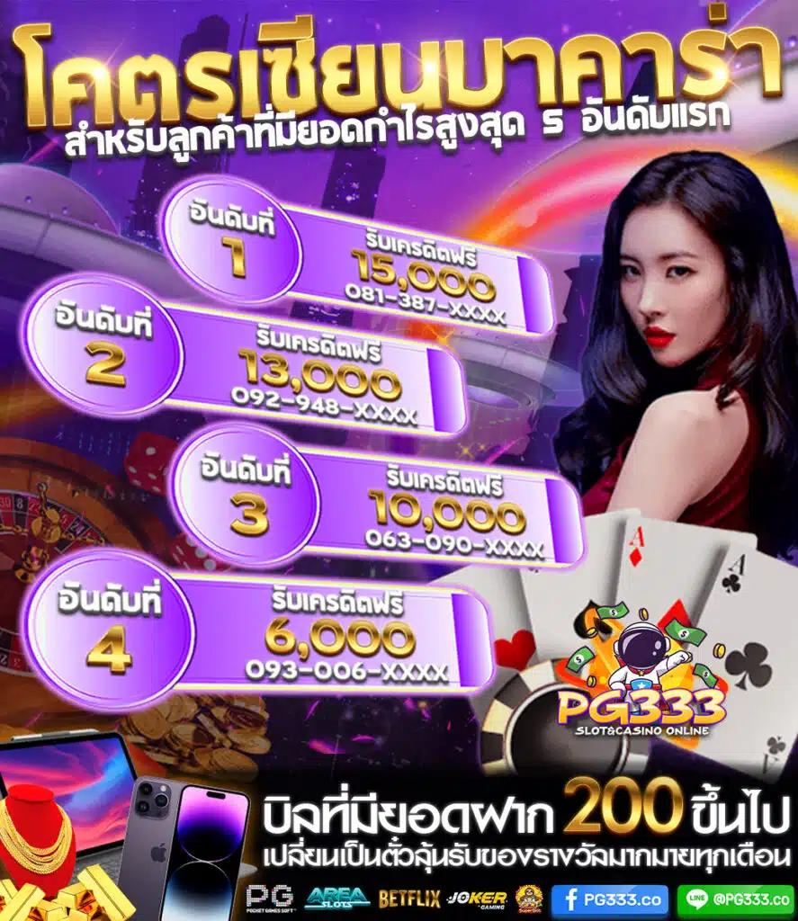 205 สล็อต เว็บเกมใหม่มาแรง ระบบทันสมัย เล่นง่าย จ่ายจริง