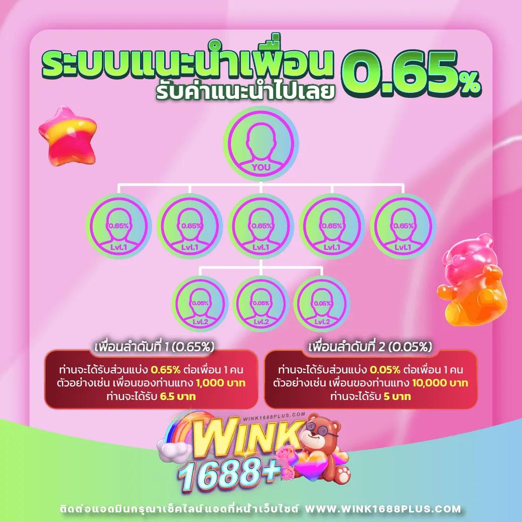 2in2 สล็อต เว็บคาสิโนออนไลน์อันดับหนึ่ง พร้อมโปรแรงสุดโดนใจ