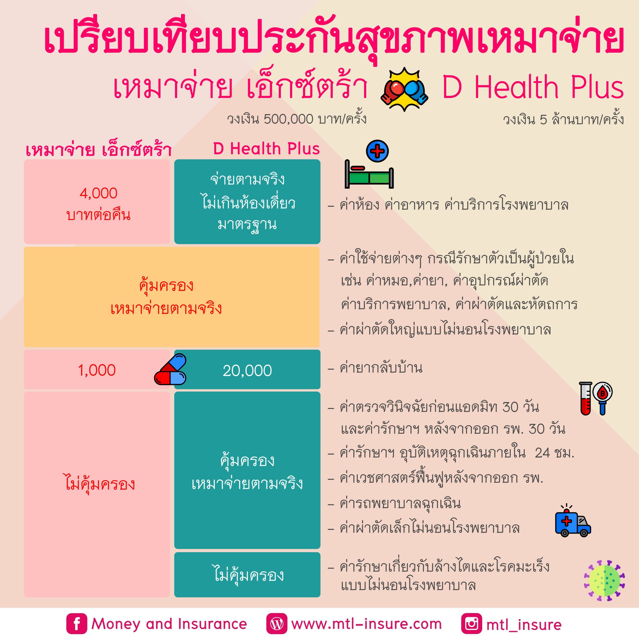4x4 เว็บตรง คาสิโนออนไลน์อันดับหนึ่ง บริการทันใจทุกความสนุก