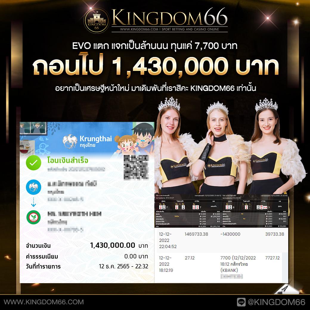 99ruay สล็อต ระบบใหม่ล่าสุด มาตรฐานสากล ค้นหาแจ็คพอตง่าย