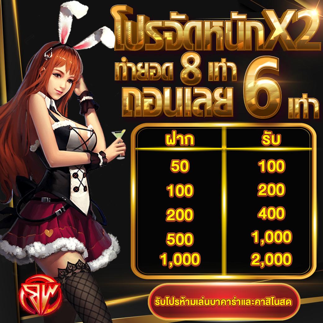 Dragon Slot คาสิโนออนไลน์ระดับแนวหน้า รวมเกมสล็อตสุดฮิตในไทย