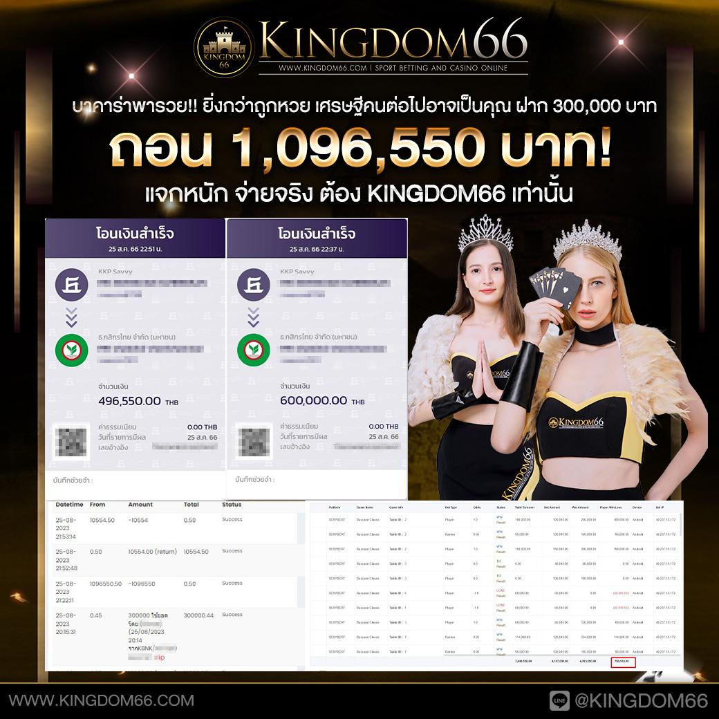 GoatBet 1234 เว็บเดิมพันที่มั่นคง บริการทันใจ รวมเกมครบครันในไทย