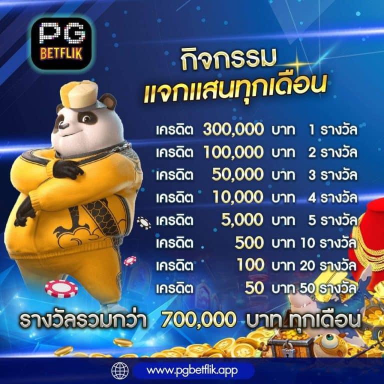 No 168 Slot คาสิโนสด บริการรวดเร็ว ฝากถอนออโต้ มั่นใจ รองรับทุกแพลตฟอร์ม