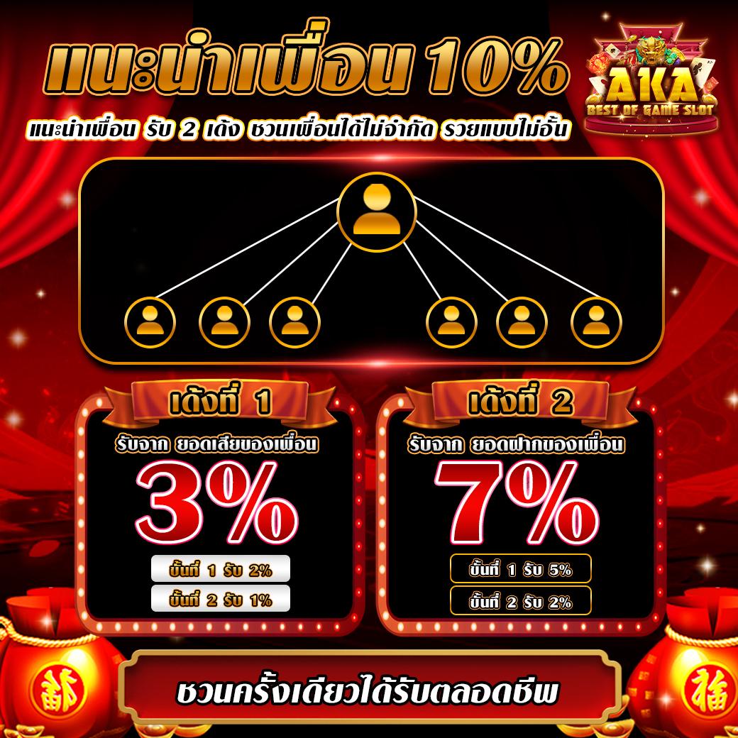 PGSLOT สีชมพู | คาสิโนออนไลน์อันดับหนึ่ง งบน้อยก็รวยได้