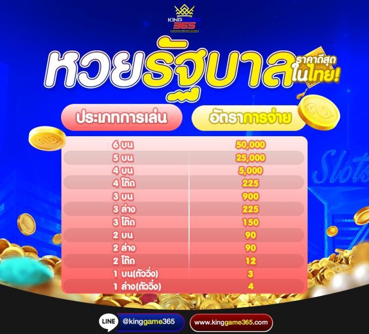 PG Joker 15 รับ 100 โปรโมชั่นสล็อตล่าสุดสร้างรายได้ไม่มีสะดุด