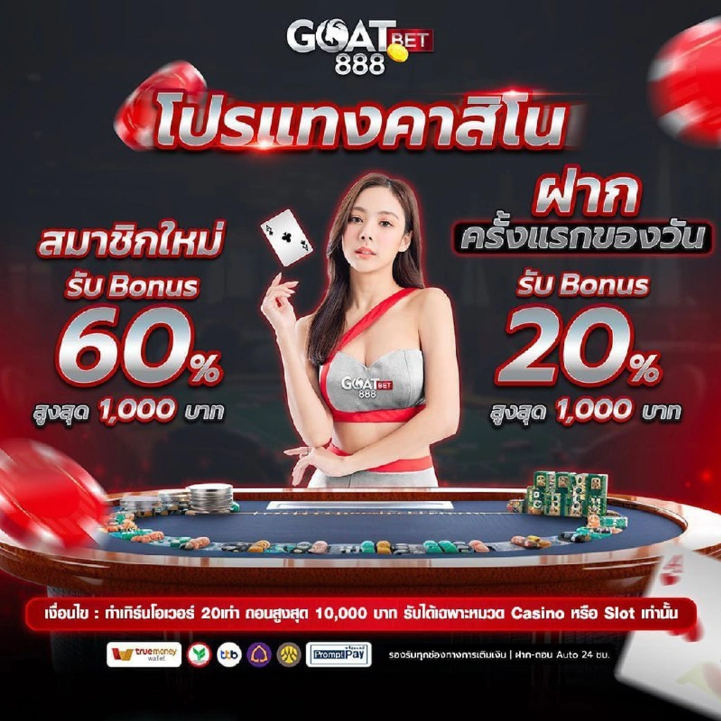 Slot666 คาสิโนยอดนิยม แห่งการเดิมพันสุดเร้าใจในไทย