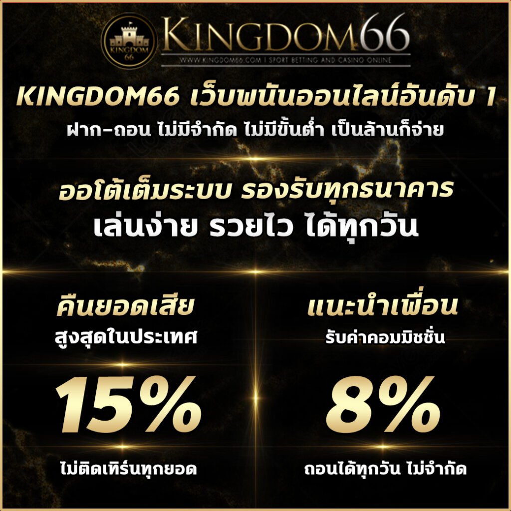 bioking88 คาสิโนสด สล็อต แทงบอล ครบจบในที่เดียว โปรโมชั่นเด็ดที่สุด