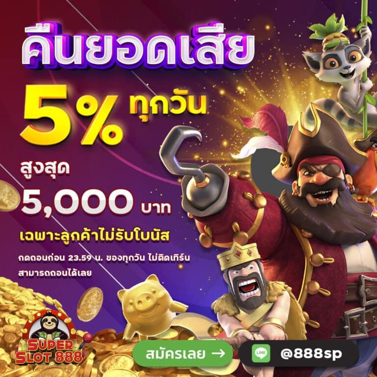 bwin F1 สล็อต เว็บตรงไม่ผ่านเอเย่นต์ พร้อมเทคนิคใหม่ล่าสุด