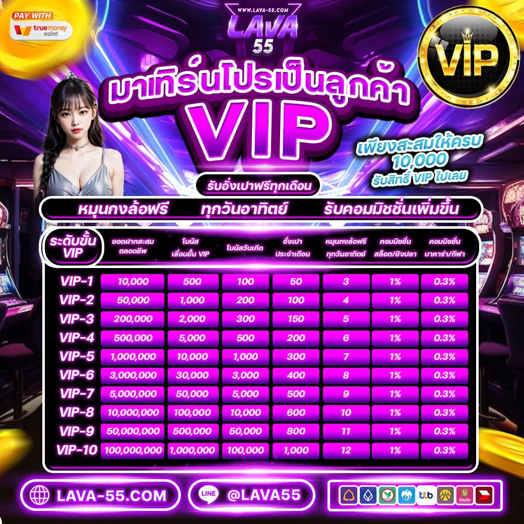 d55 เครดิตฟรี คาสิโนอันดับหนึ่ง พร้อมโปรโมชั่นสุดคุ้มในไทย
