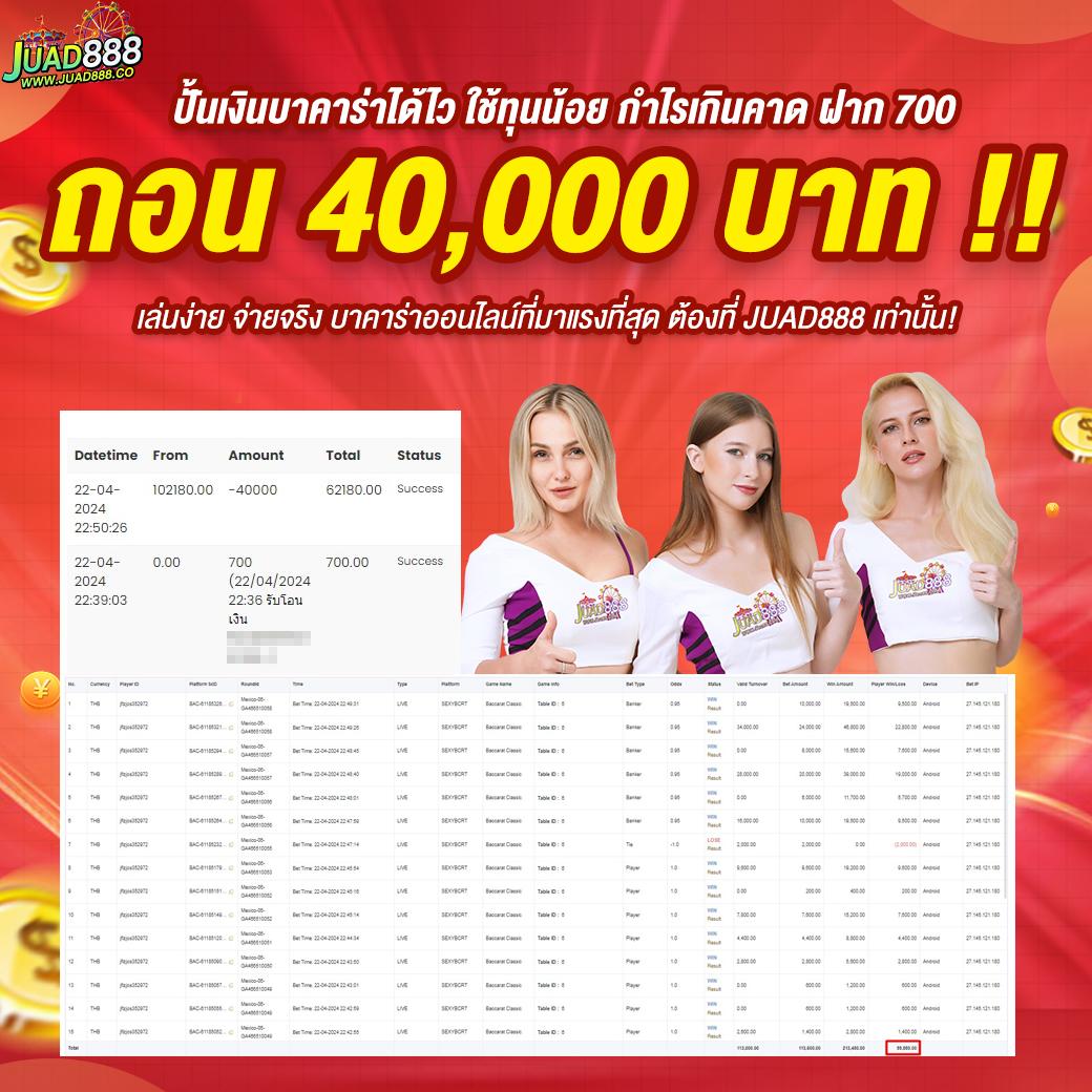 dmslot989 เว็บสล็อตสายเกมใหม่ล่าสุด ระบบทันสมัย โบนัสเยอะ เริ่มต้นง่าย