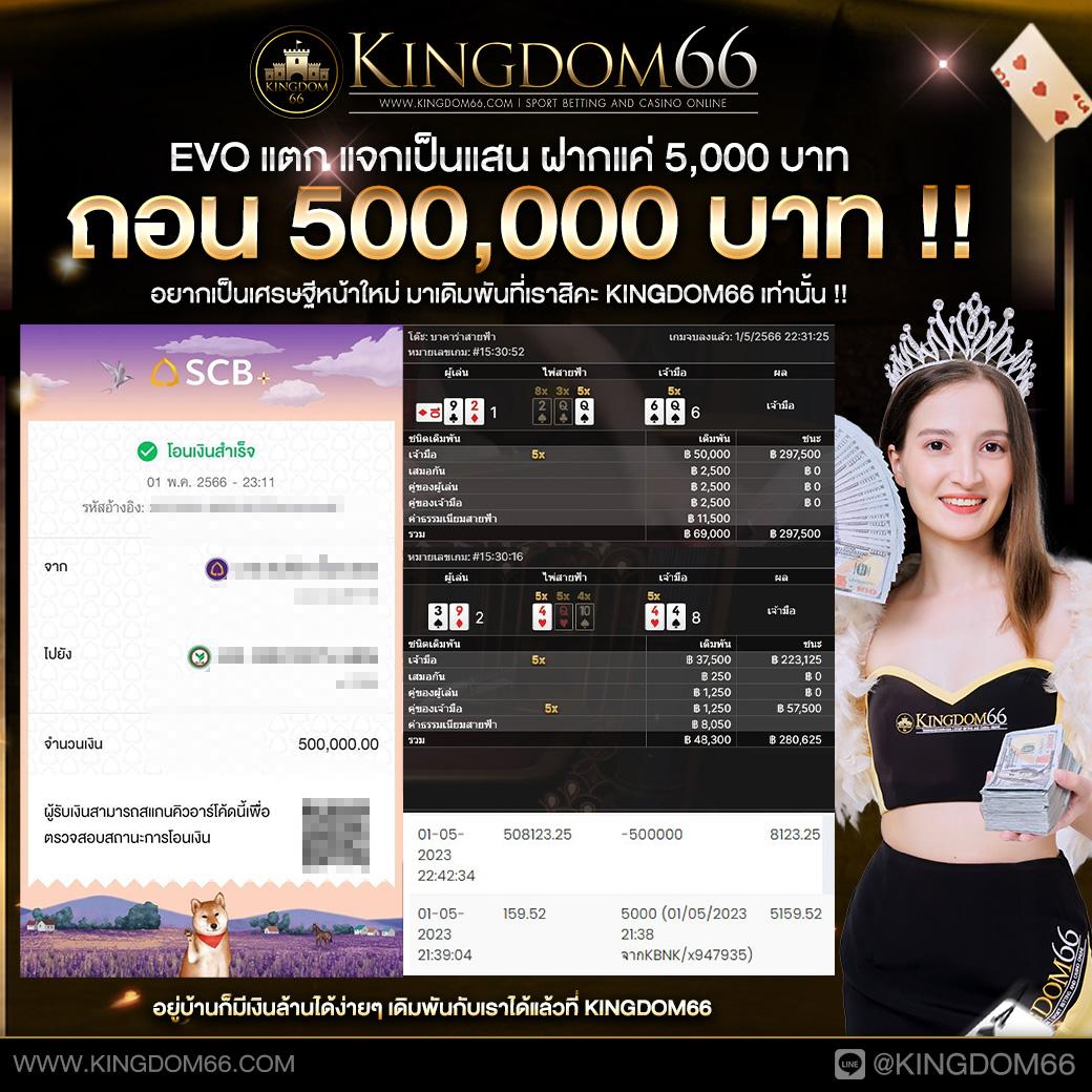 fullslot ศูนย์รวมความบันเทิงสล็อตออนไลน์ระดับแนวหน้าของไทย