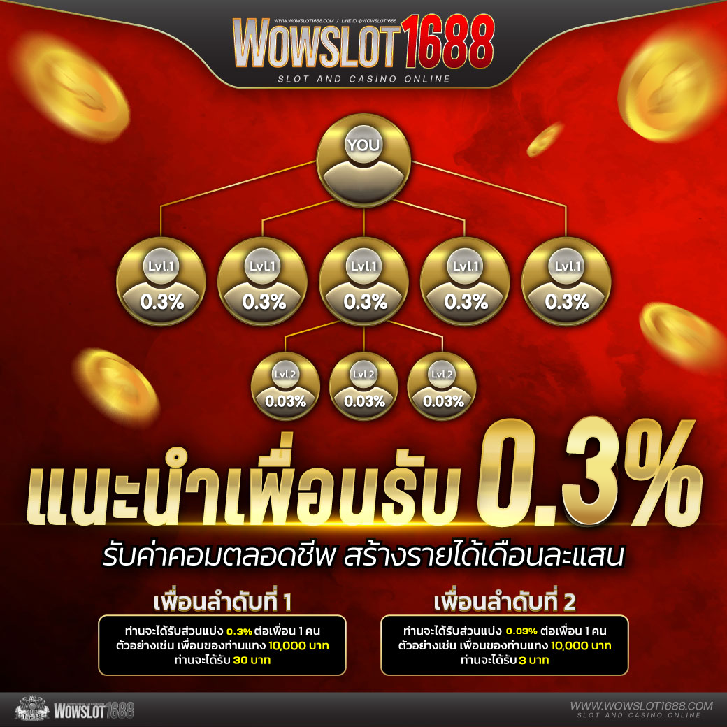 hihuay ค่ายเกมดังระดับแนวหน้า พร้อมเทคนิคเดิมพันท้าทาย ใหม่ล่าสุด
