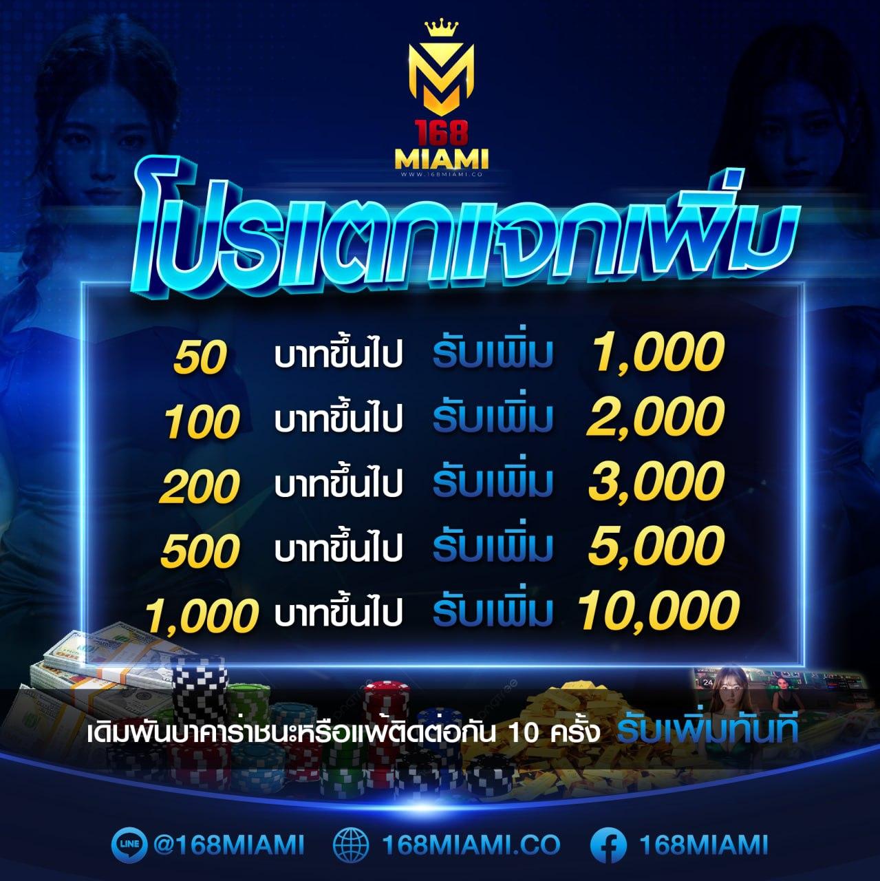 kubet คาสิโนออนไลน์ ระบบทันสมัย บริการสบายใจที่สุดในไทย