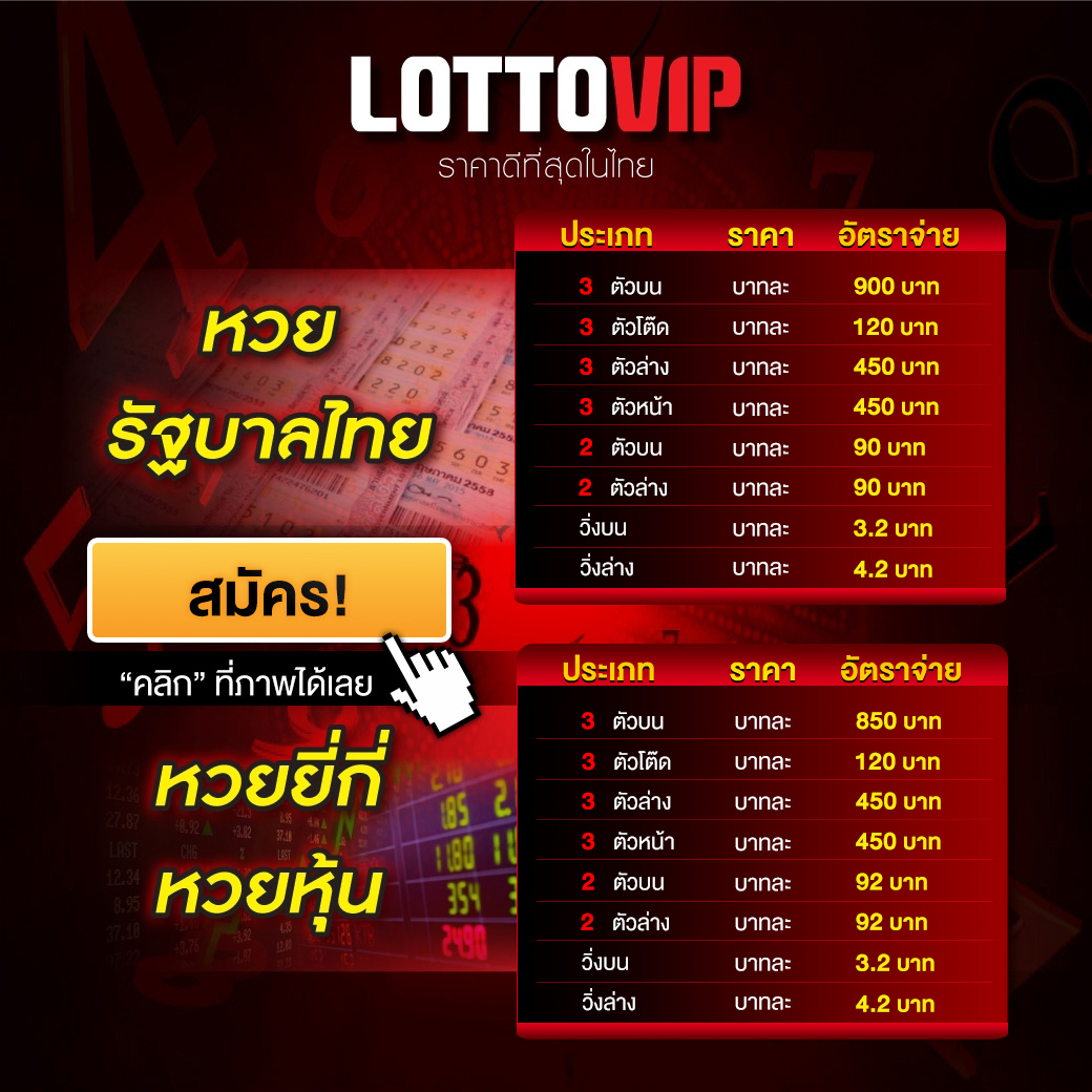 m58 เครดิตฟรี คาสิโนออนไลน์สุดฮิต เล่นง่าย จ่ายจริง เตรียมรับมือโชคใหญ่