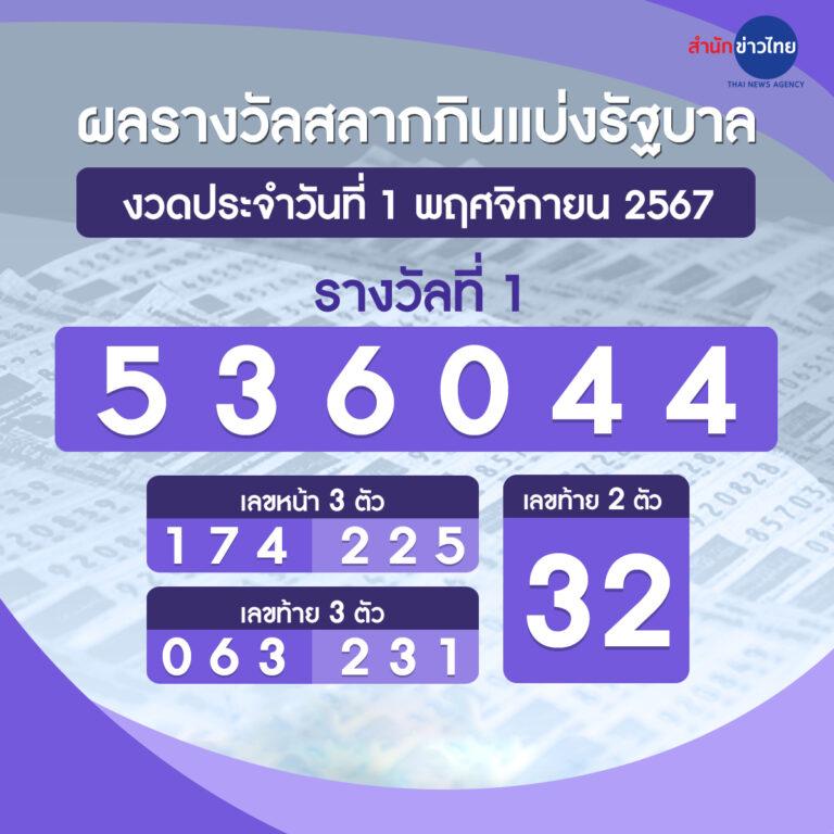 sandcity88 ศูนย์รวมเกมคุณภาพ ตื่นเต้นทุกวินาที และโบนัสเต็มที่