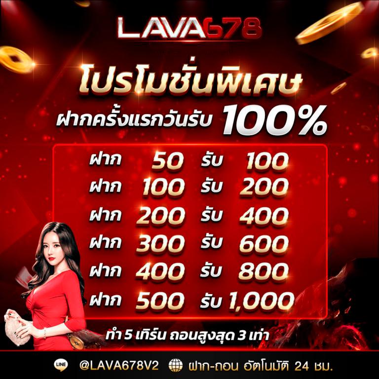 ufacam คาสิโนออนไลน์ครบวงจร เว็บตรง มั่นใจปลอดภัยที่สุดในไทย