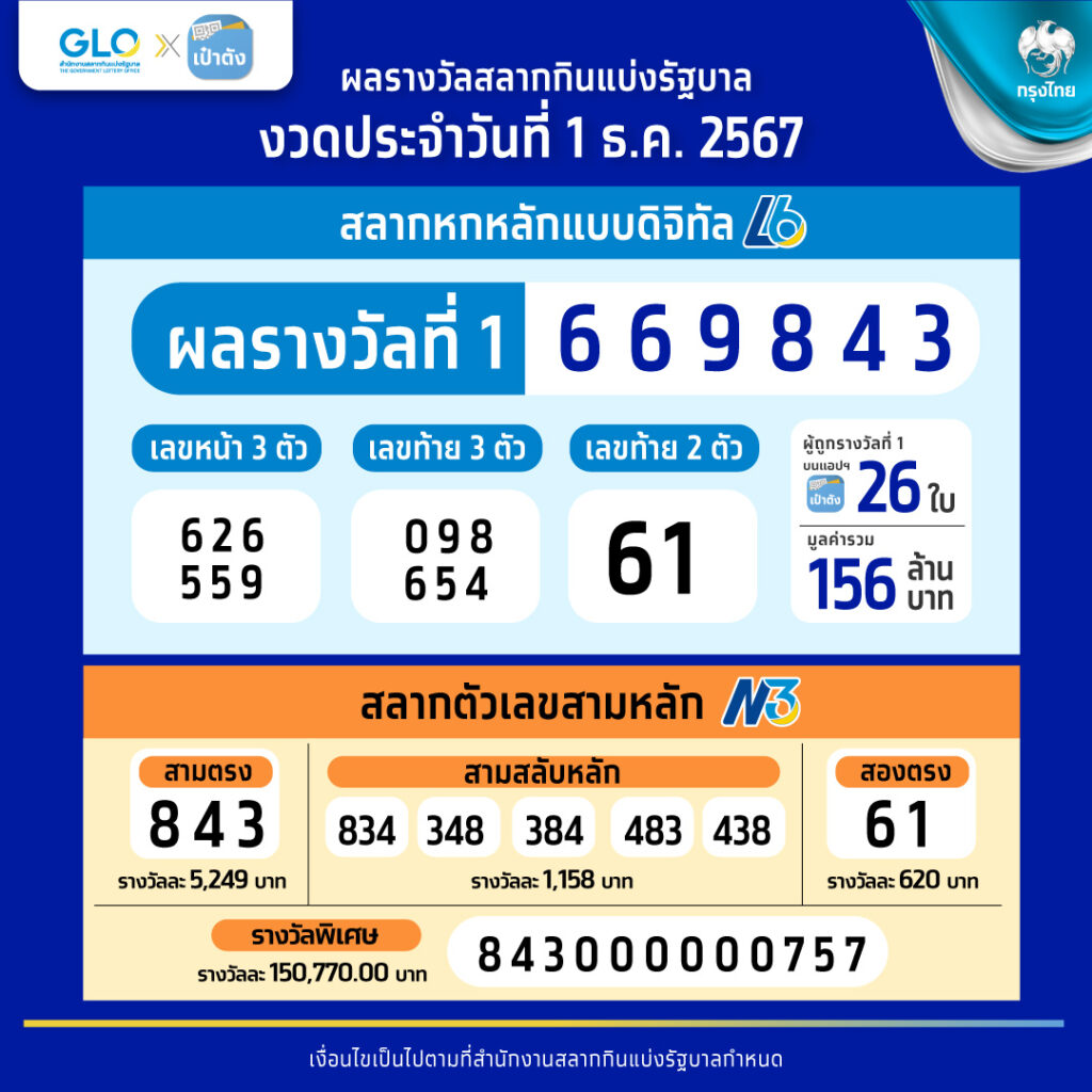 wing1688 เว็บเกมสล็อตมาแรง บริการเต็มรูปแบบ สล็อตแตกง่าย