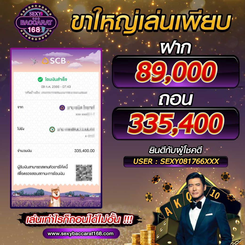 การ์ตูนคน คาสิโนยอดนิยม เกมสล็อตเต็มรูปแบบ เล่นง่าย จ่ายจริง
