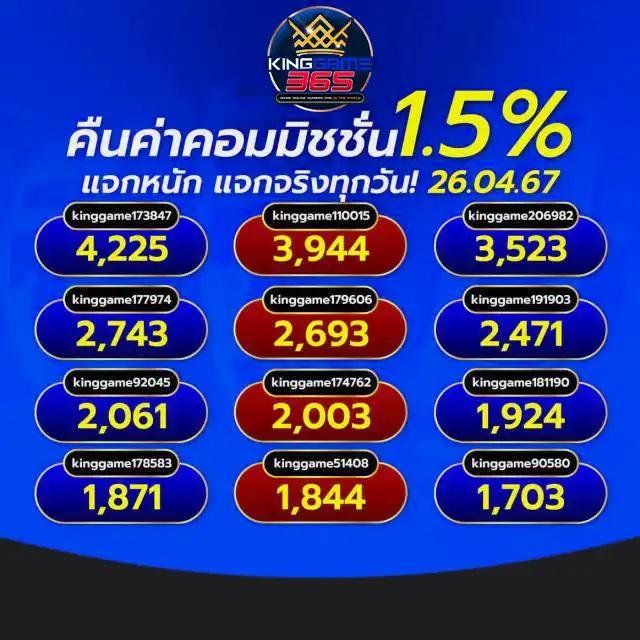 ทดลอง เล่น สล็อต PG โปรโมชั่นสุดคุ้ม บนแพลตฟอร์มชั้นนำ