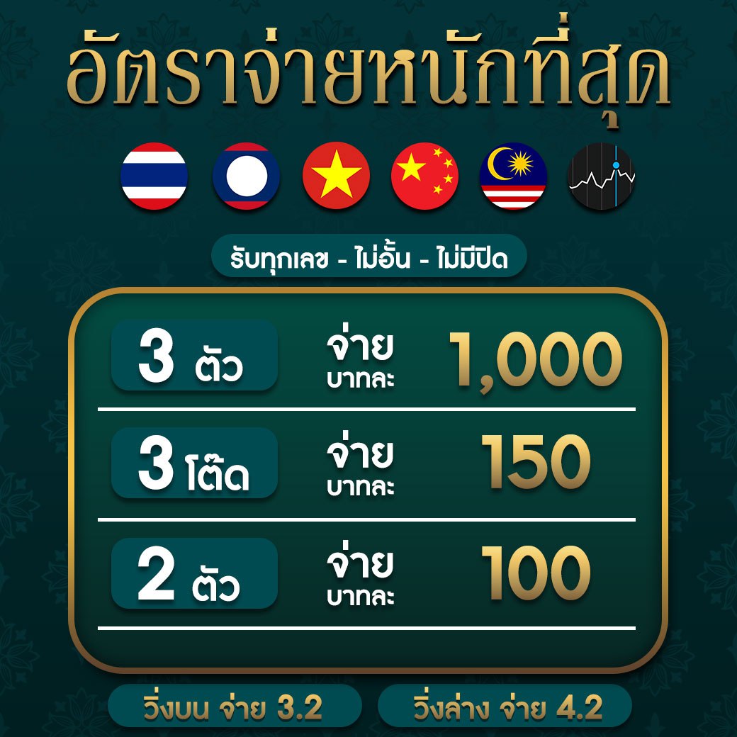 บอล สด 888 บริการคาสิโนสุดทันสมัย ระบบเสียงดีที่สุดในไทย