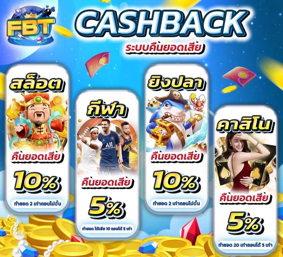บ้านบอลเมื่อคืน แพลตฟอร์มเดิมพันครบวงจรปลอดภัย มั่นคง พร้อมโบนัสสุดคุ้ม