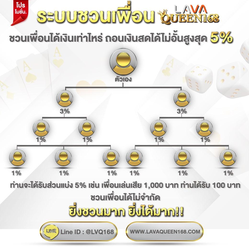 บ้านผลบอล2 เว็บเดิมพันบอลอันดับหนึ่ง ครบทุกลีก ตำนานแห่งความชนะ