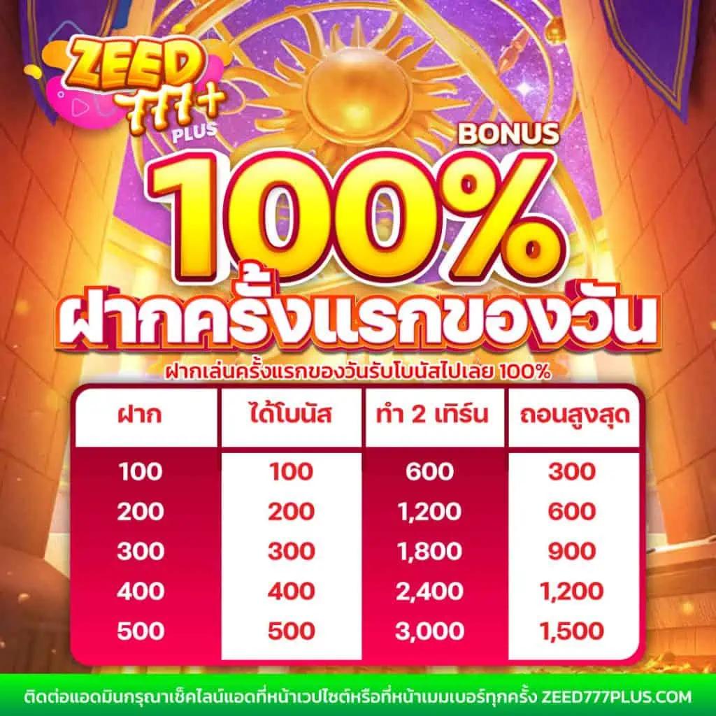 บ้านผลผลบอล เว็บเดิมพันออนไลน์อันดับหนึ่ง พร้อมโปรโมชั่นสุดพิเศษ