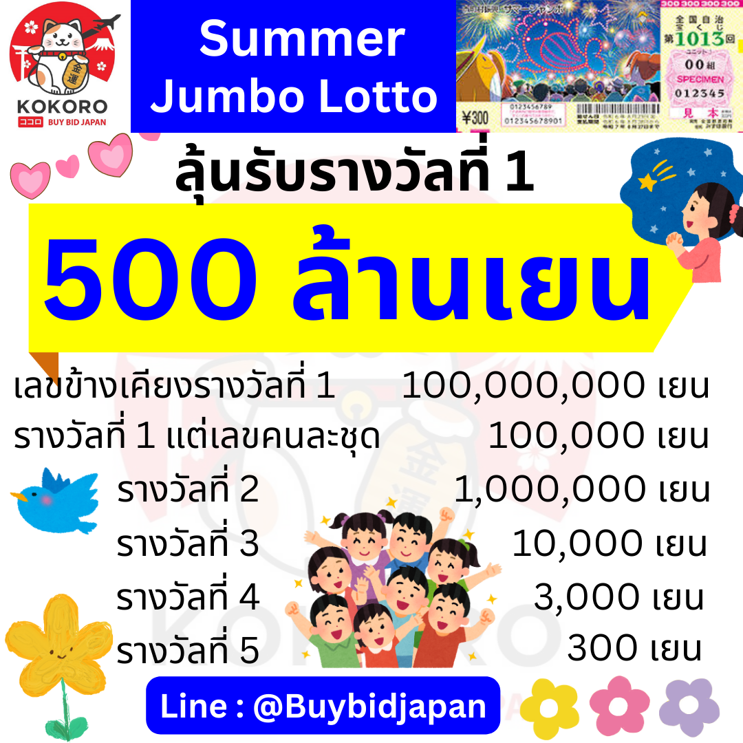 ผล7m คาสิโนออนไลน์ดีสุด ระบบอัตโนมัติ ปลอดภัย จ่ายจริง