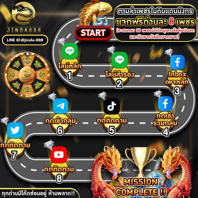 ผลบอล 7m เว็บดูบอลสดและวิเคราะห์บอลแม่นยำ ครบทุกแมตช์