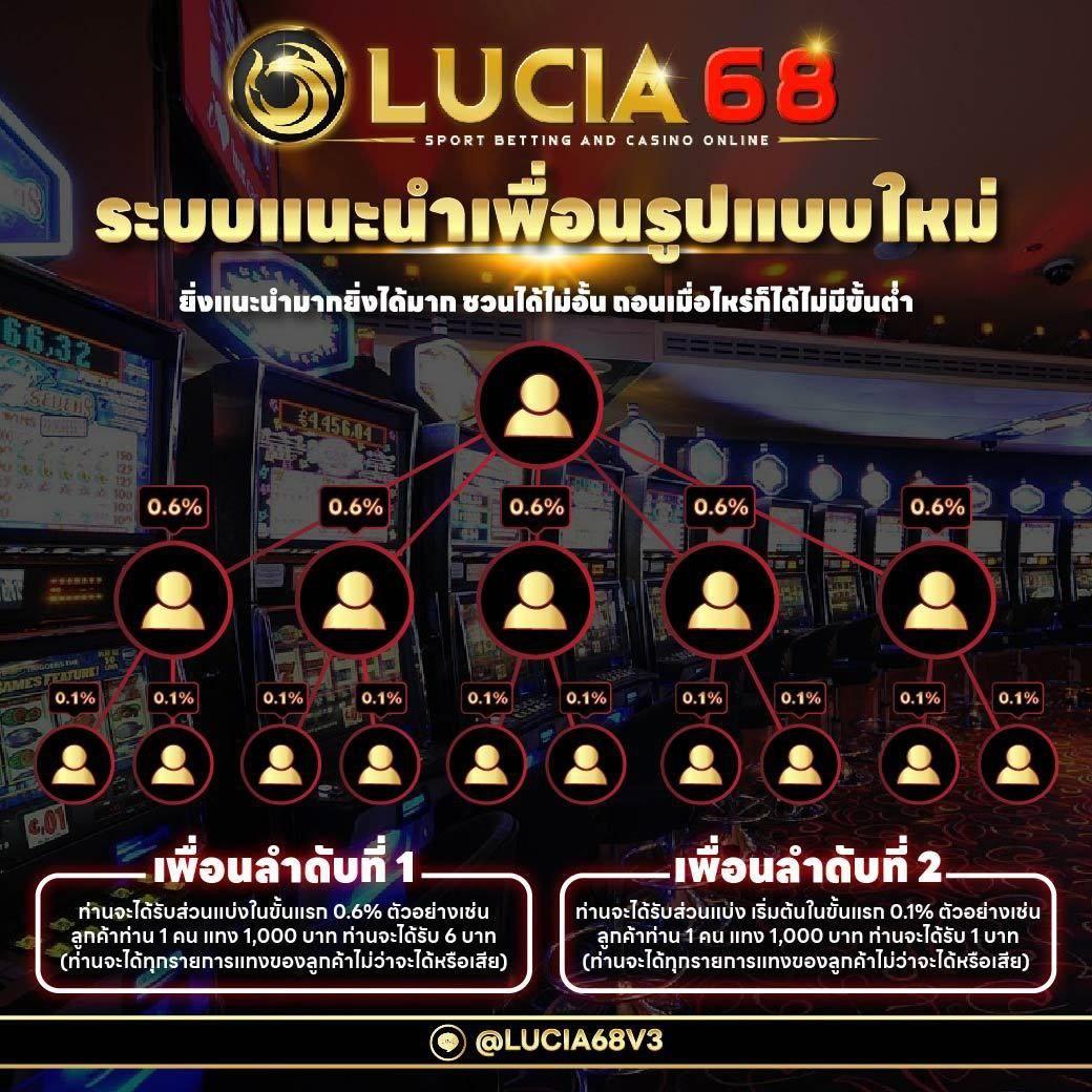 ผลบอลth คาสิโนออนไลน์อันดับหนึ่ง คอบอลต้องไม่พลาดความมันส์   