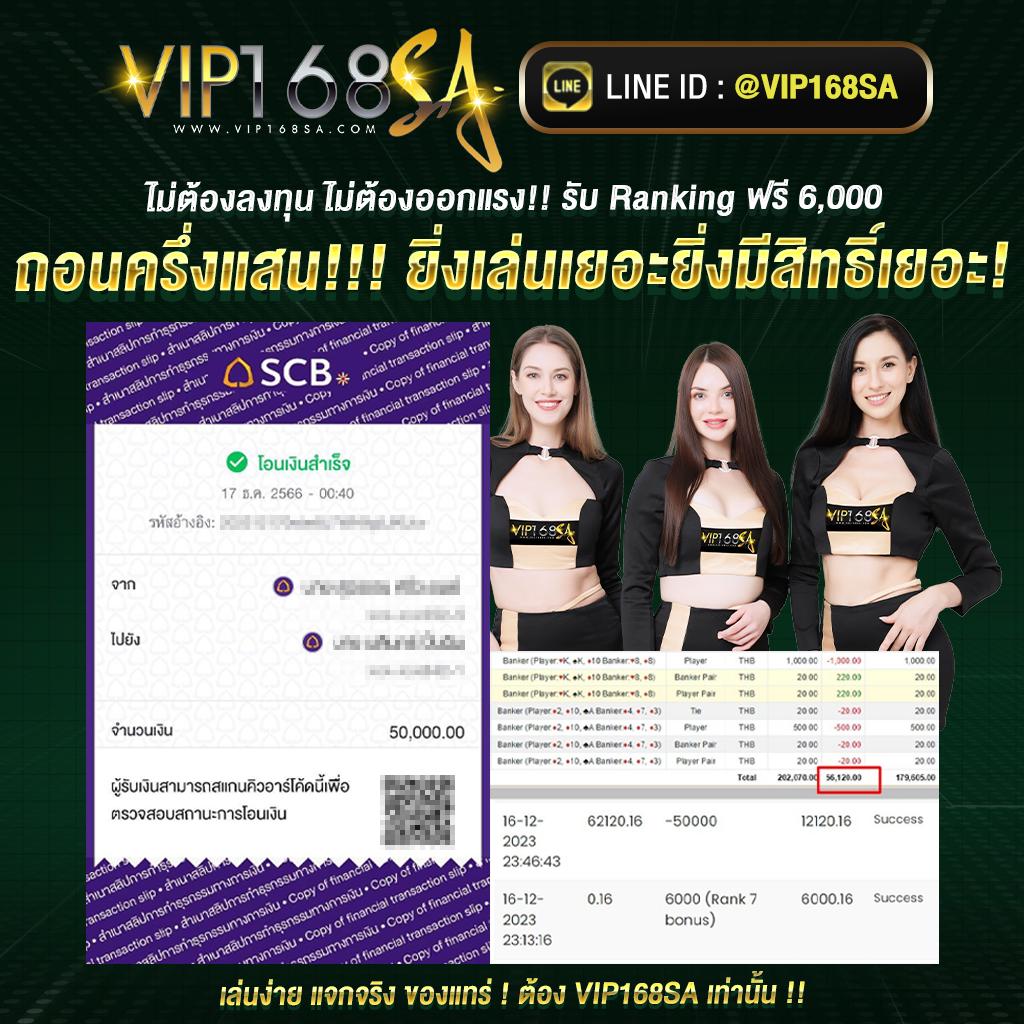 ผลบอลราคาบอล วิเคราะห์อัตราต่อรองแม่นยำที่สุดในไทย
