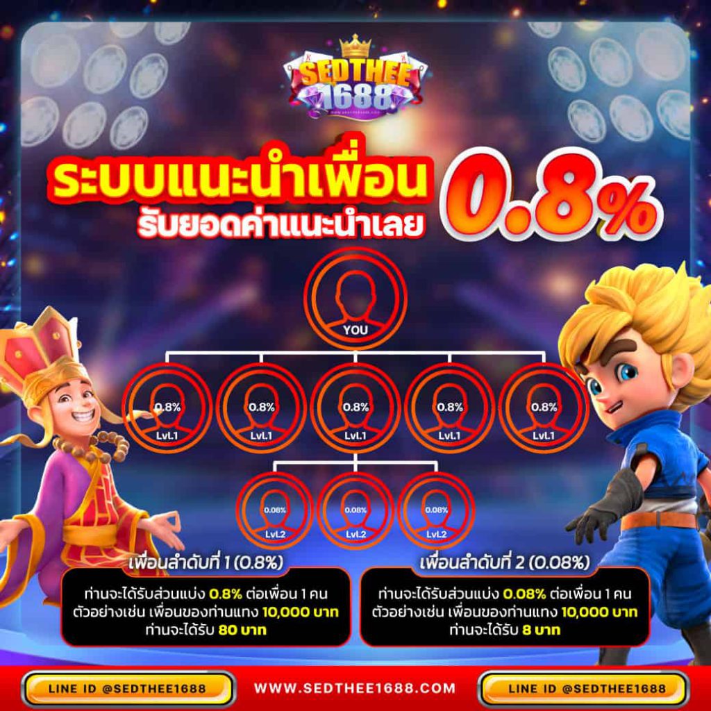 ผลฟุตบอลพรีเมียร์ลีกอังกฤษ ข่าวสด ผลสกอร์ล่าสุด บอลอังกฤษ 2024
