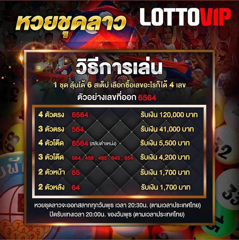 พนันออนไลน์ครบวงจรที่ เว็บพนัน77 ฝาก-ถอนเร็ว บริการทันใจ