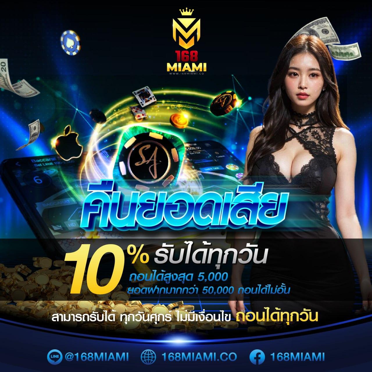 ฟัน88 คาสิโนยอดฮิต เดิมพันง่าย ได้เงินจริง โปรโมชั่นสุดคุ้ม