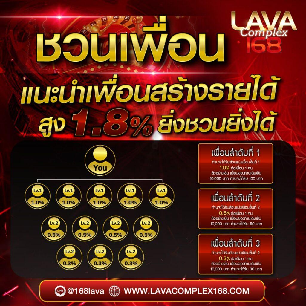 มีตังค์168 คาสิโนออนไลน์อันดับ1 เล่นง่าย ได้เงินจริง ฟรีโบนัสมากมาย