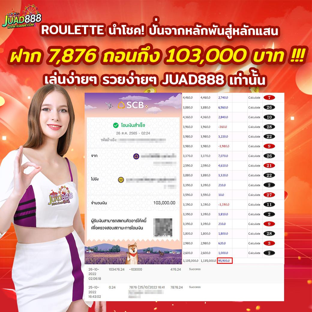 รวมเว็บ Lava Slot 100% เว็บไซต์สล็อตออนไลน์ยอดนิยมแห่งปี