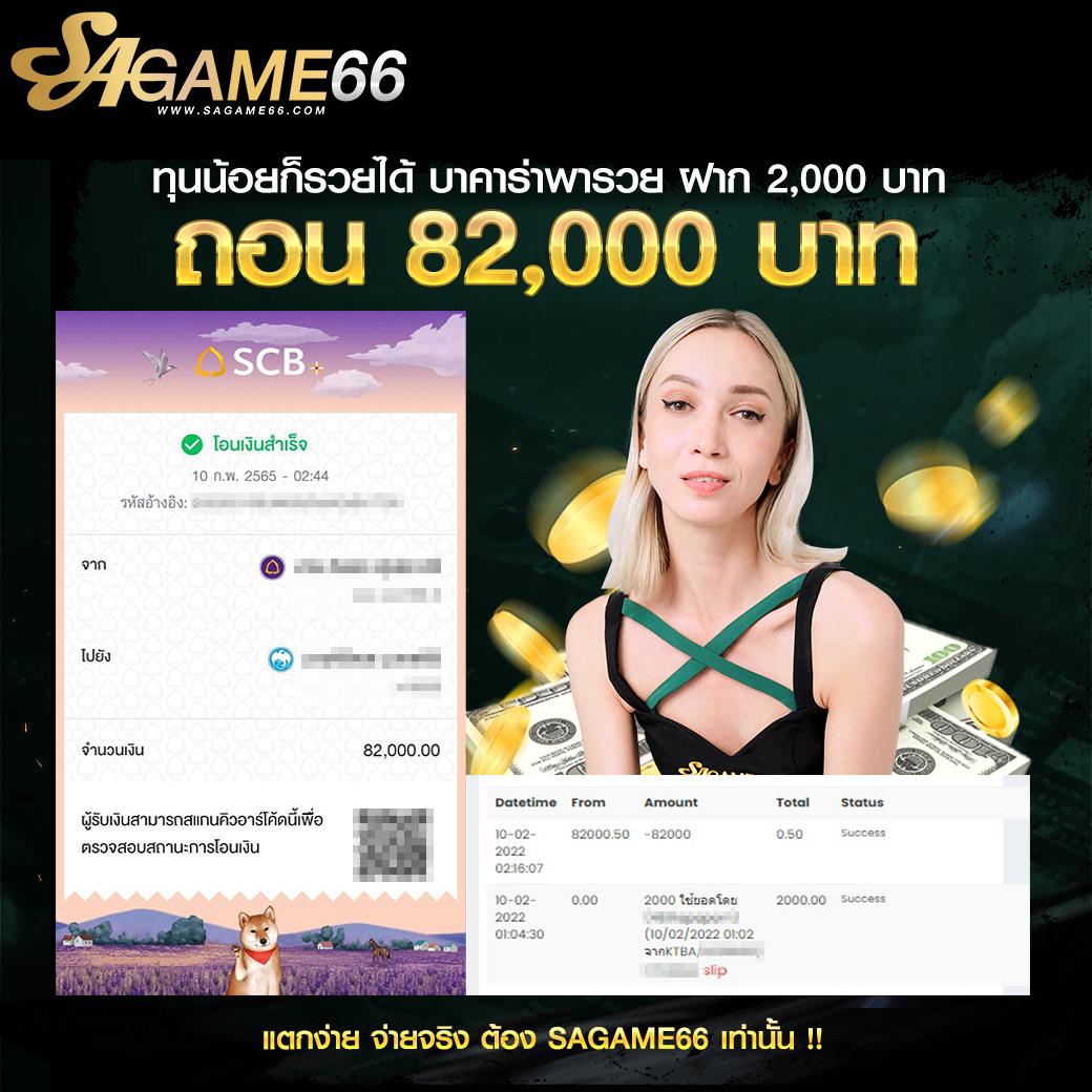 ราคาบอลพร้อมราคา เว็บแทงบอลอันดับหนึ่ง ครบทุกลีกในไทยและต่างประเทศ