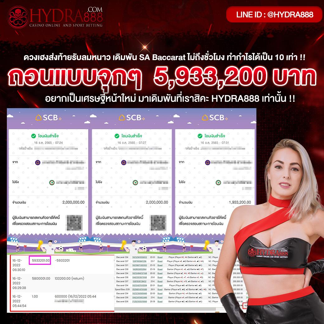 ร่ํารวย Slot เล่นง่าย จ่ายจริง บริการทันใจ 2024