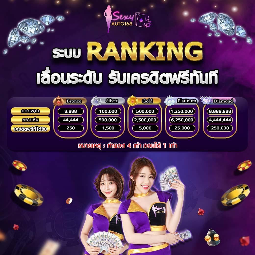ลาสเวกัส777 คาสิโนออนไลน์อันดับหนึ่งเทรนด์ใหม่ล่าสุดปี 2024