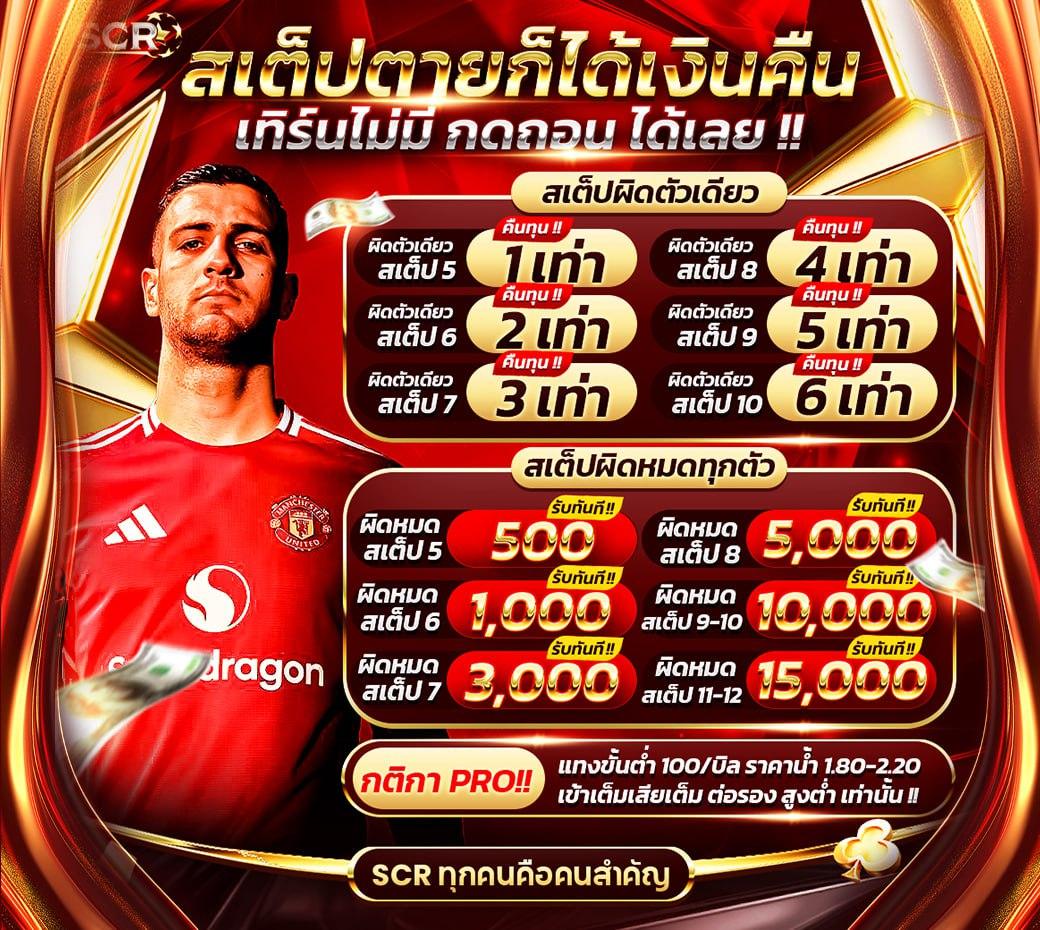 วิเคราะห์บอลทุกลีก แม่นร่วมทายผลบอลล่าสุด พร้อมสถิติครบถ้วน