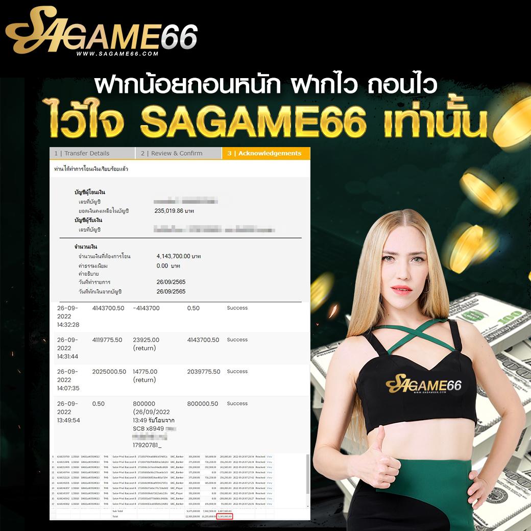 สนุกสนานไปกับ Slotเครดิตฟรี แพลตฟอร์มคาสิโนออนไลน์มิติใหม่ฟรีเกมเพิ่มโอกาสรวย