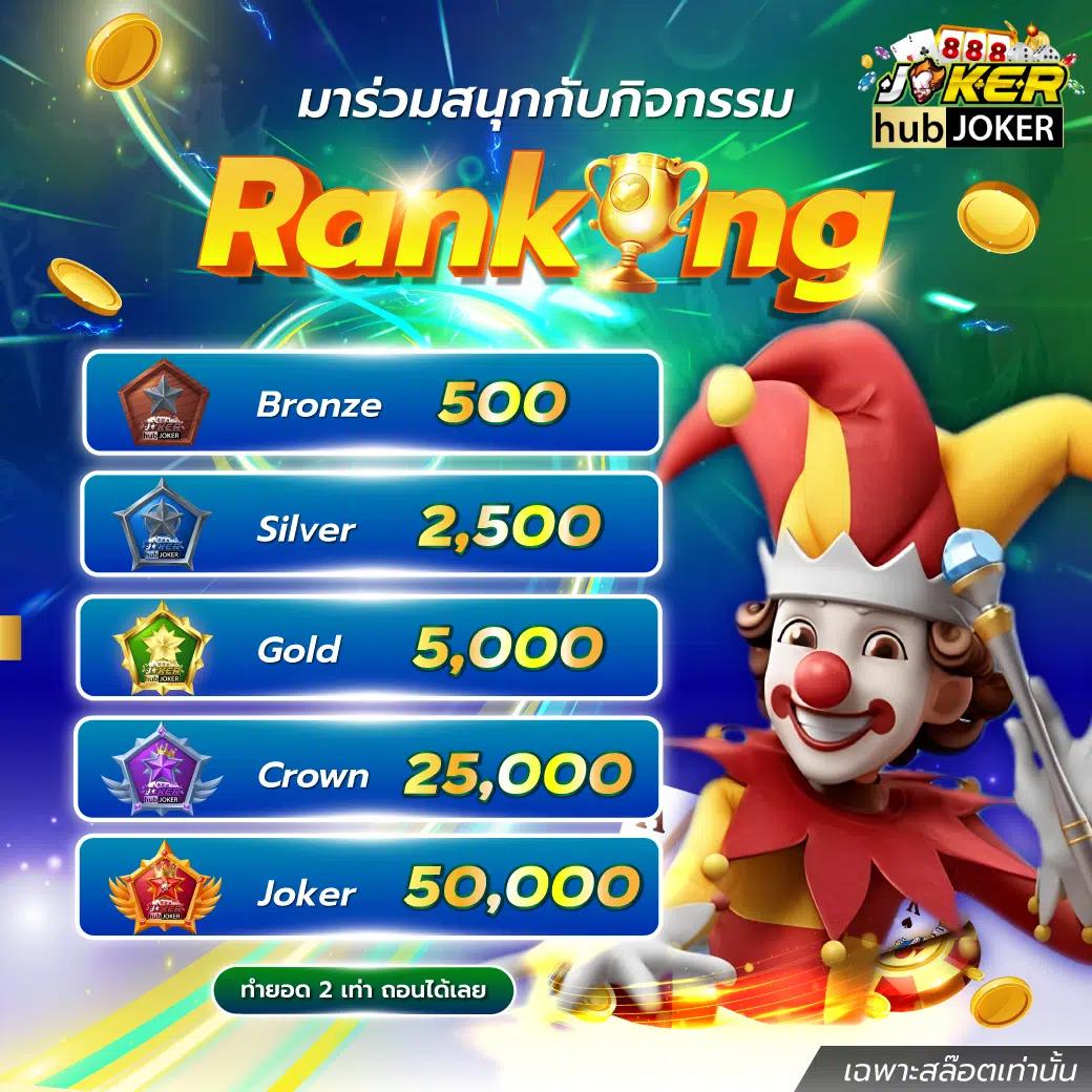 สมัครสมาชิก Winner Slot เกมสล็อตใหม่ล่าสุด เต็มระบบด้วยโปรโมชั่นสุดคุ้ม