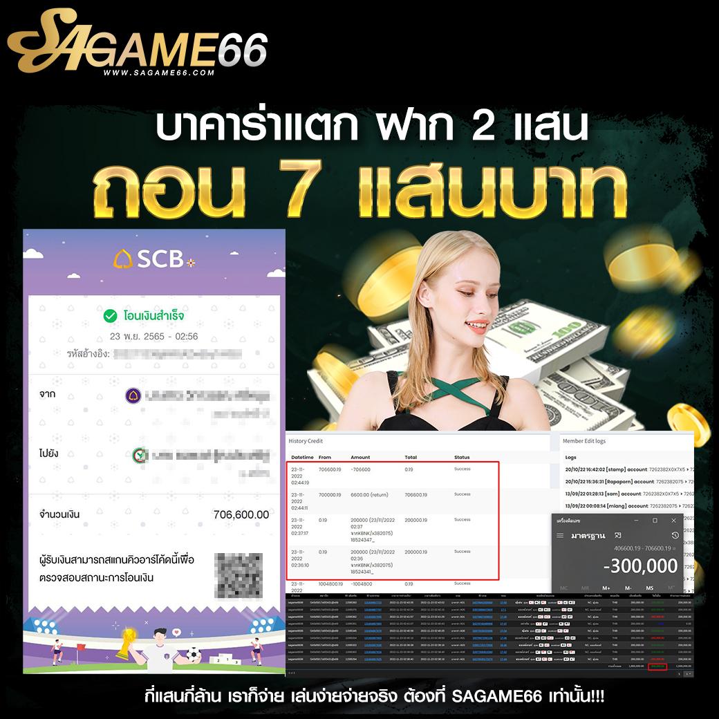 สัมผัสความสนุกกับ เว็บ 4x4bet คาสิโนระดับแนวหน้าของไทย