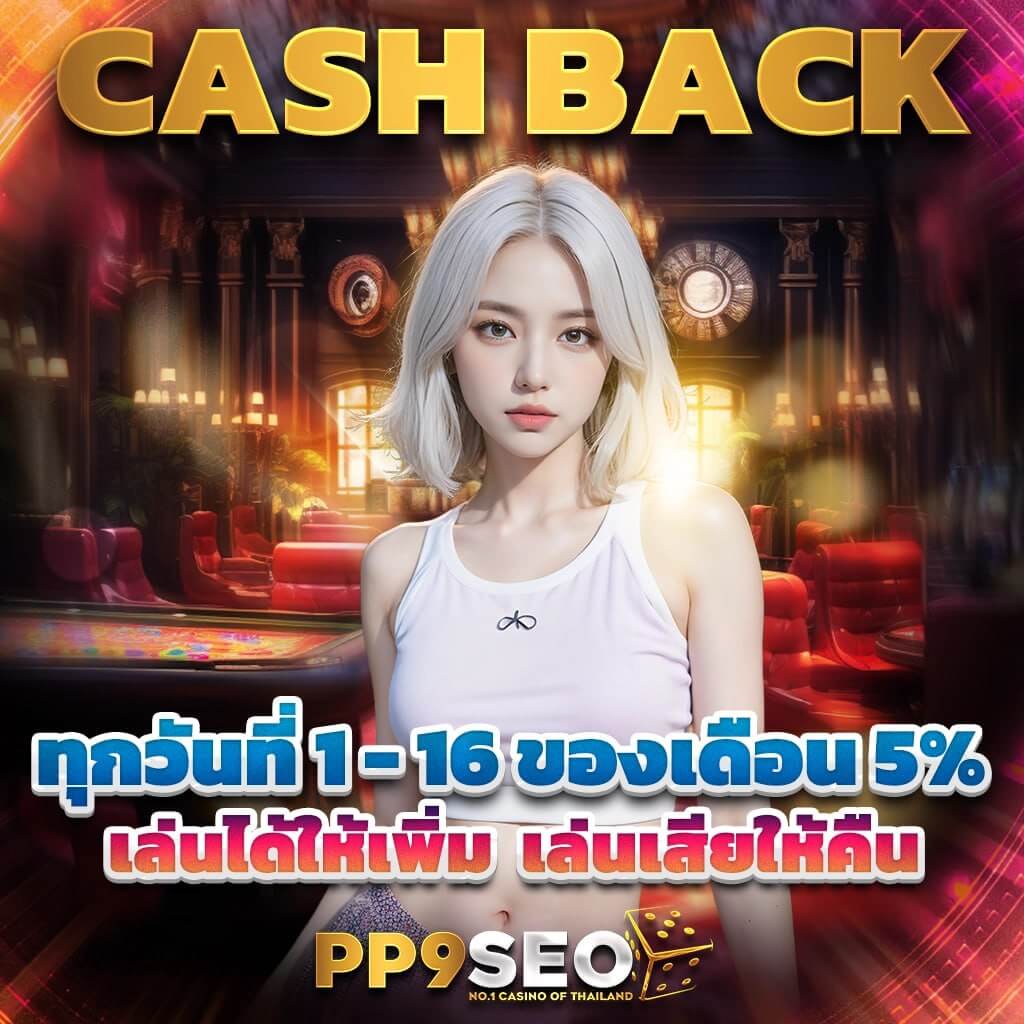 สล็อต6666 เว็บตรง สมัครง่าย ระบบสล็อตแนวใหม่ 2024