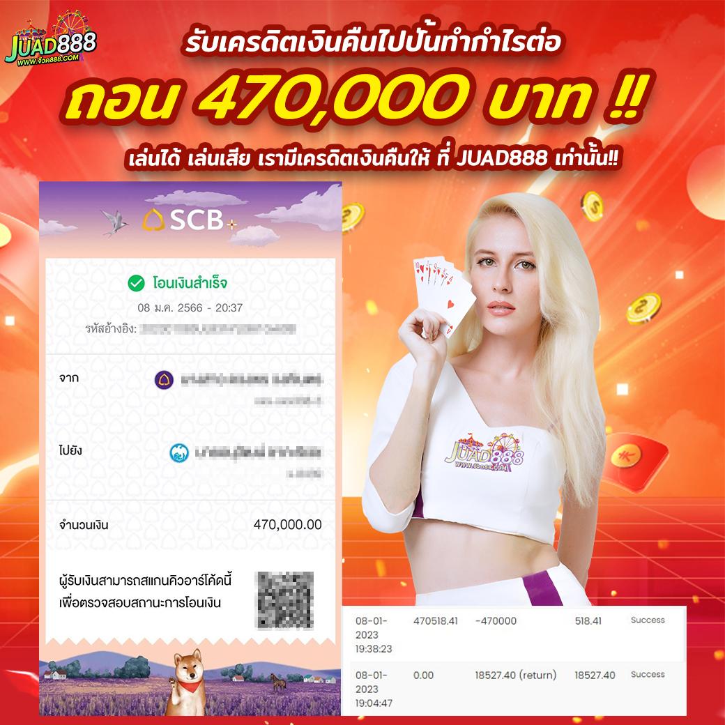 สล็อต777 pg เว็บคาสิโนยอดนิยม รับรองความสนุกไม่มีสะดุด