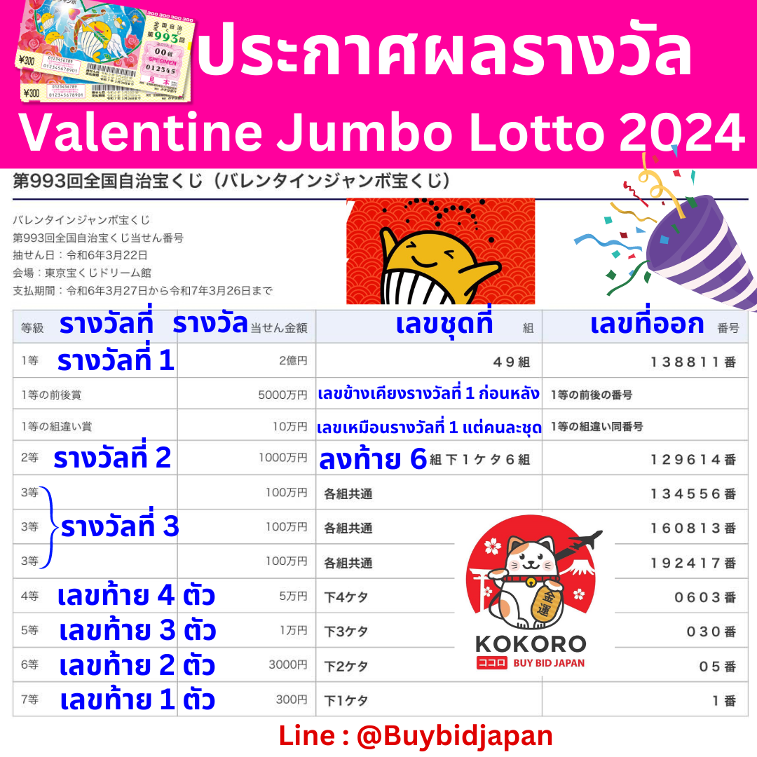 สล็อต 123 Win เว็บพนันยอดนิยม ระบบเสถียร มั่นใจได้ทุกเกม
