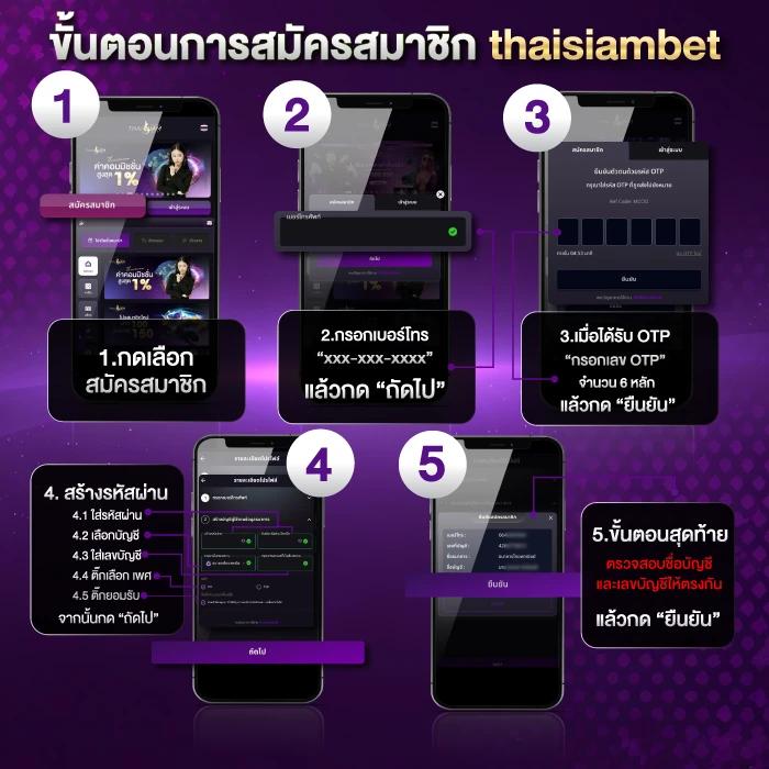 สล็อต PG1688 ค่ายใหม่ล่าสุด เว็บตรง มั่นใจ สมัครง่ายจ่ายจริง