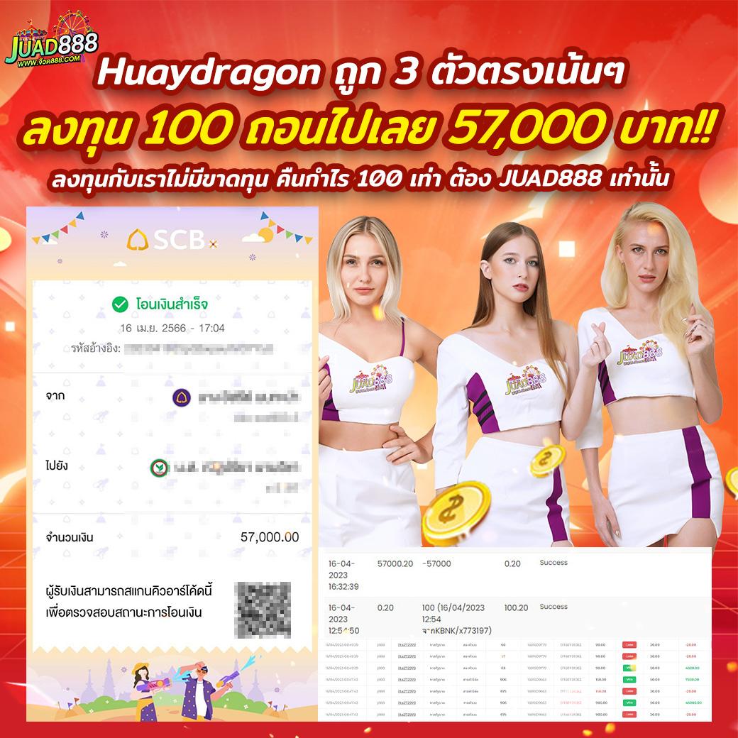 สล็อต ท รู วอ เลท ยอดนิยม กับระบบฝาก-ถอน ออโต้รวดเร็วที่สุด