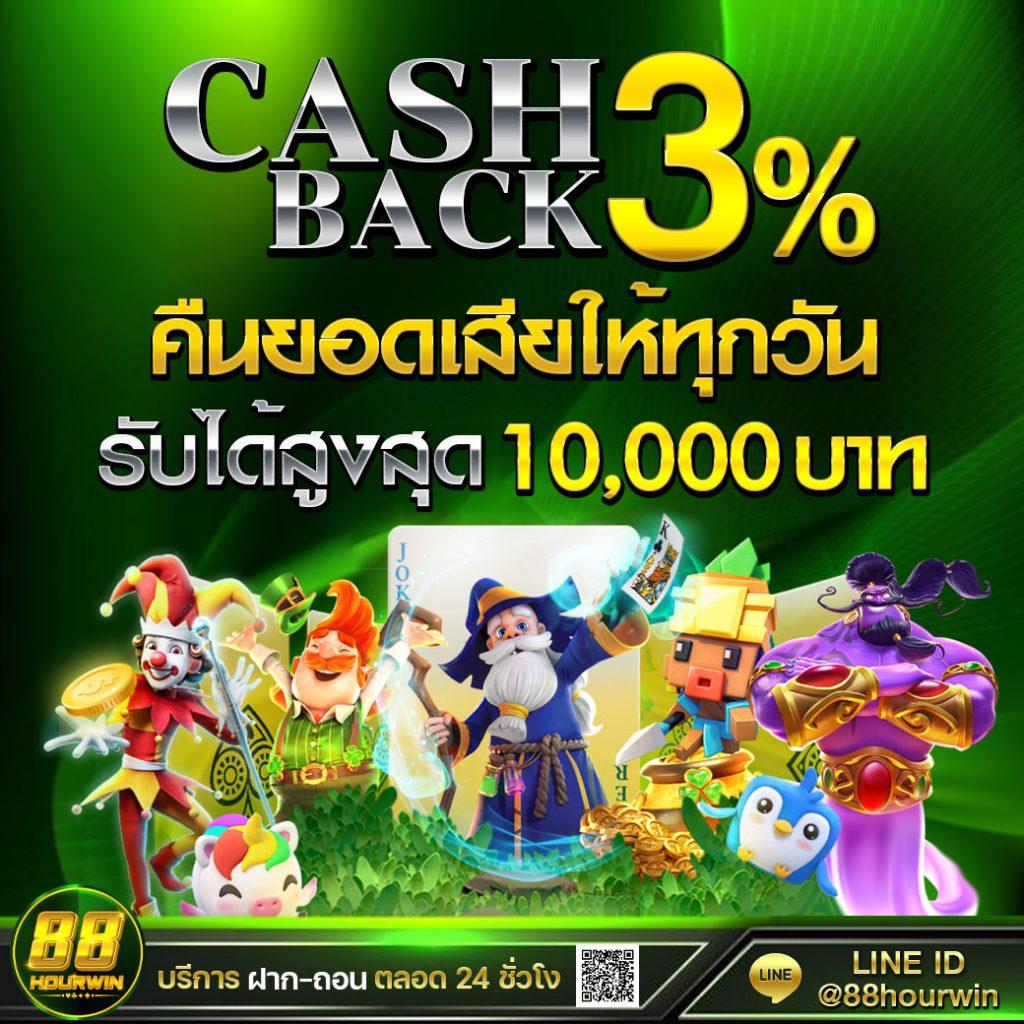 สล็อต รองรับ วอ เลท ฝาก-ถอน รวดเร็ว เล่นง่ายได้เงินจริง